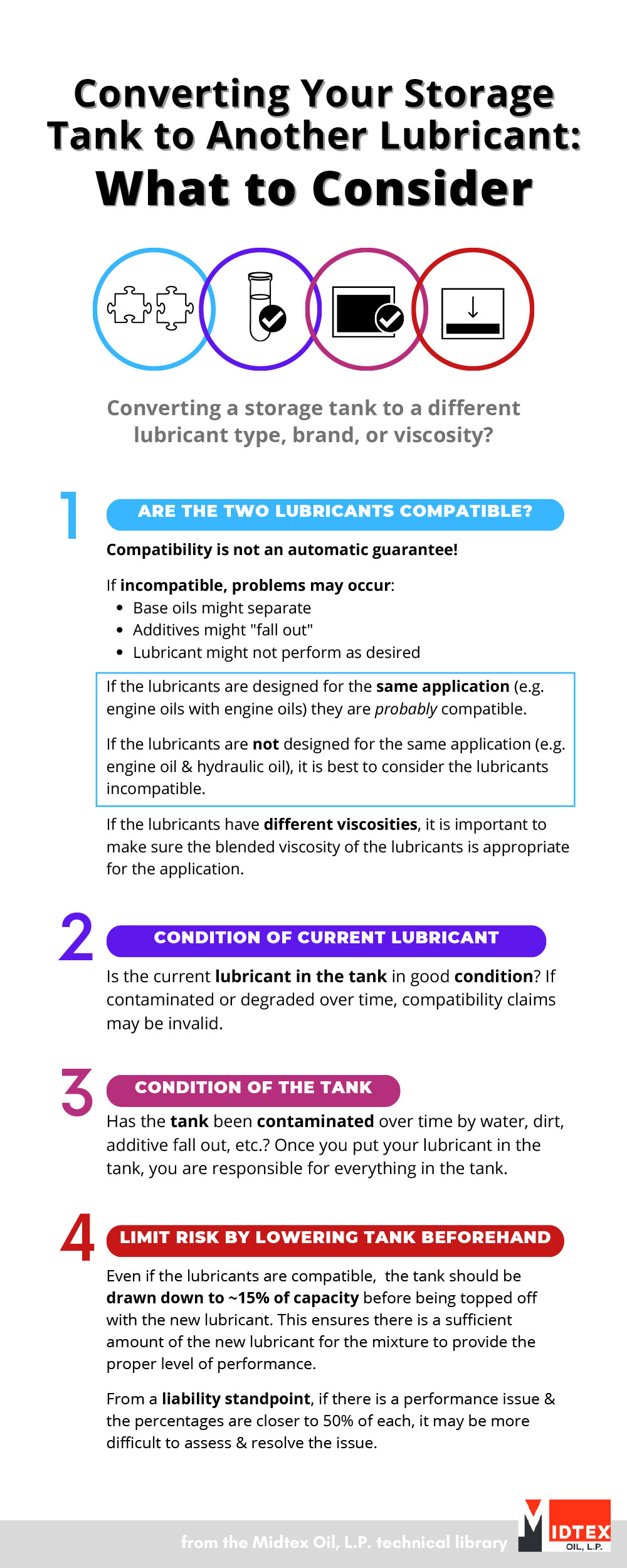 ConvertingLubeStorageTank_final-1