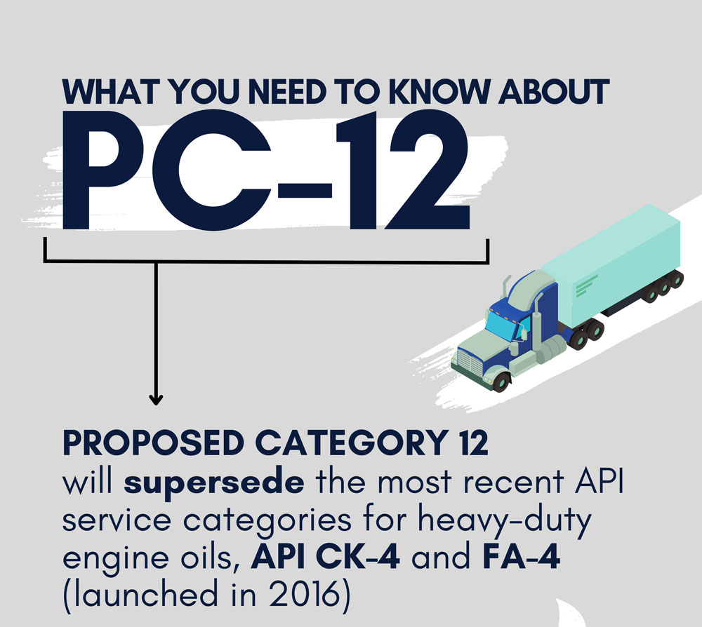 Pc 1228 What You Need to Know About PC-12